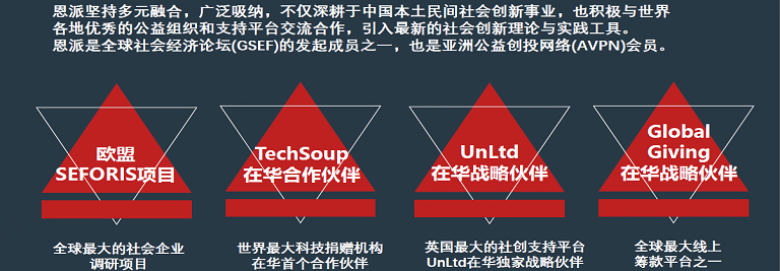 恩派 – 5